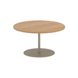 Butler table basse 90 plateau en teck | Tables d'appoint | Royal Botania