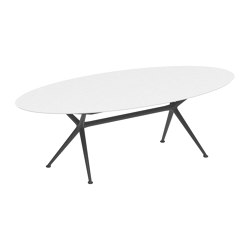 Exes table 250x130cm ellips coated aluminium & ceram top | Tavoli pranzo | Royal Botania