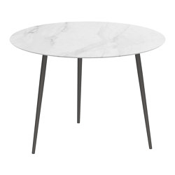 Styletto table 160R table-bar | Tables hautes | Royal Botania