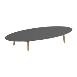 Styletto low lounge table 250x130cm | Tavolini bassi | Royal Botania