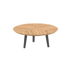 Styletto table ronde 90 low lounge plateau en teck | Tables basses | Royal Botania