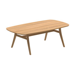 Zidiz table 220x120cm coated aluminium or teak & teak top | Tavoli pranzo | Royal Botania