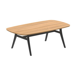 Zidiz table 220x120cm coated aluminium or teak & ceramic top | Mesas comedor | Royal Botania