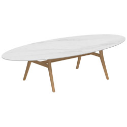 Zidiz table 320x140cm ellipse coated aluminium or teak & ceram top | Mesas comedor | Royal Botania