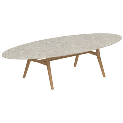 Zidiz table 320x140cm ellipse coated aluminium or teak & ceram top | Dining tables | Royal Botania