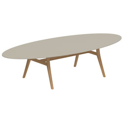 Zidiz table 320x140cm ellipse coated aluminium or teak & ceram top | Tavoli pranzo | Royal Botania