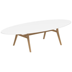 Zidiz table 320x140cm ellipse coated aluminium or teak & ceram top | Tavoli pranzo | Royal Botania