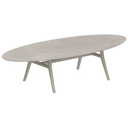 Zidiz table 320x140cm ellipse coated aluminium or teak & ceram top | Mesas comedor | Royal Botania