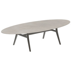 Zidiz table 320x140cm ellipse coated aluminium or teak & ceram top | Dining tables | Royal Botania