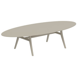 Zidiz table 320x140cm ellipse coated aluminium or teak & ceram top | Mesas comedor | Royal Botania