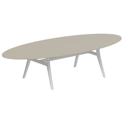 Zidiz table 320x140cm ellipse coated aluminium or teak & ceram top | Mesas comedor | Royal Botania