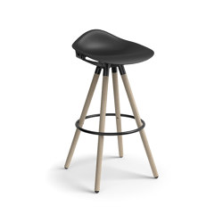 Sedeo Stool | Sgabelli | Humanscale