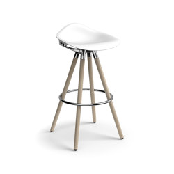 Sedeo Stool | Stools | Humanscale