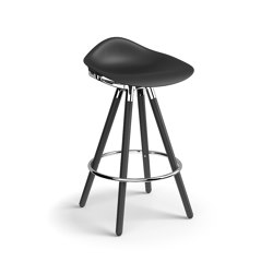 Sedeo Stool | Sillas de trabajo altas | Humanscale