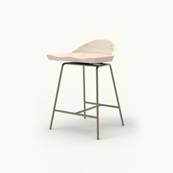 Spindle Low Back Stool | Sgabelli bancone | BassamFellows