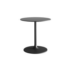 Flink Table | Bistrotische | Infiniti