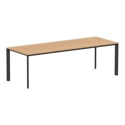 Laminar | Tables collectivités | Inclass