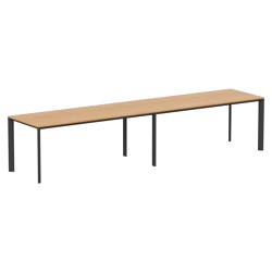 Laminar | Multipurpose tables | Inclass