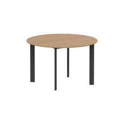 Laminar | Tables collectivités | Inclass