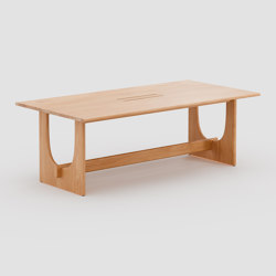 Sund M | Contract tables | Paged