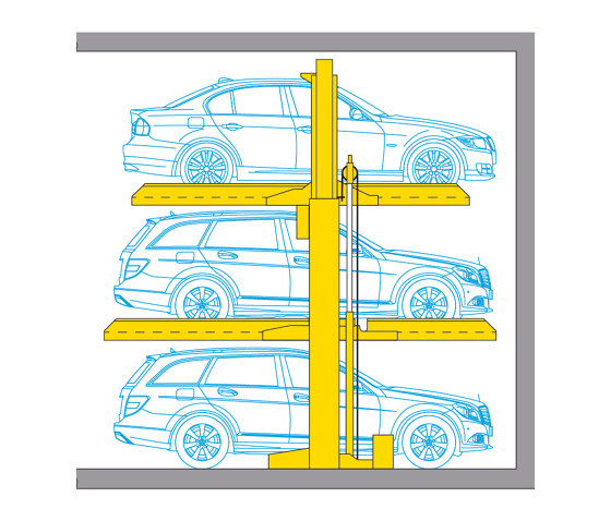 Parklift 421 | Mechanic parking systems | Wöhr