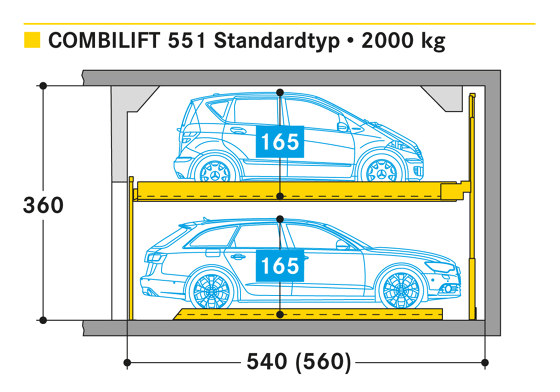 Combilift 551 | Semi automatic parking systems | Wöhr