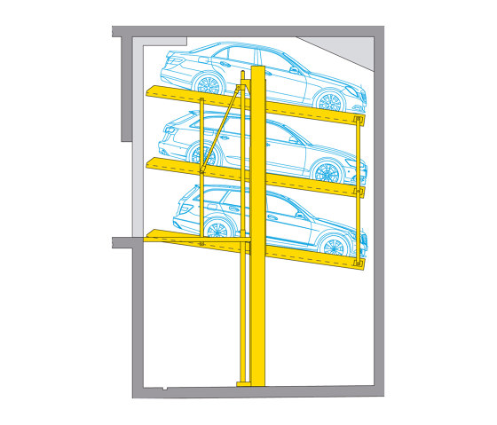 Parklift 403 | Mechanische Parksysteme | Wöhr