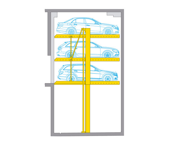 Parklift 413 | Mechanic parking systems | Wöhr