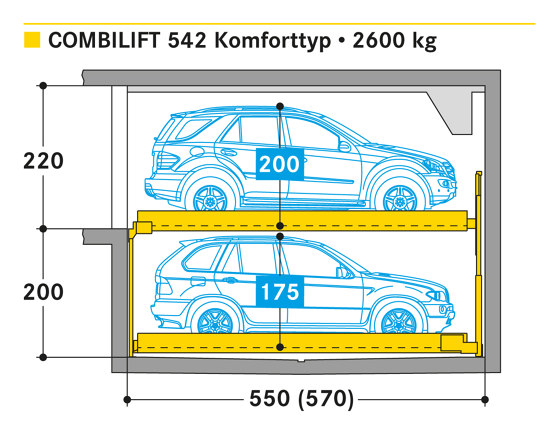 Combilift 542 | Semi automatic parking systems | Wöhr