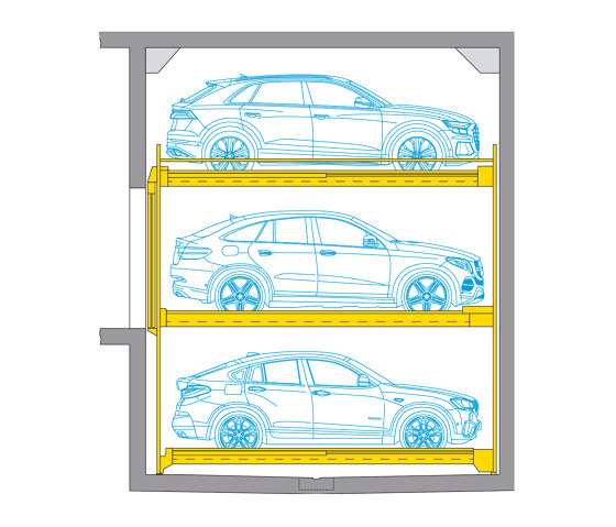 Combilift 543 | Semi automatic parking systems | Wöhr