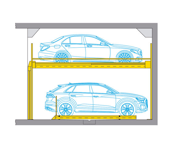 Combilift 552 | Semi automatic parking systems | Wöhr