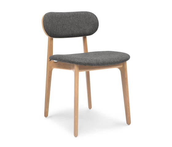 PLC Side | Stühle | Modus