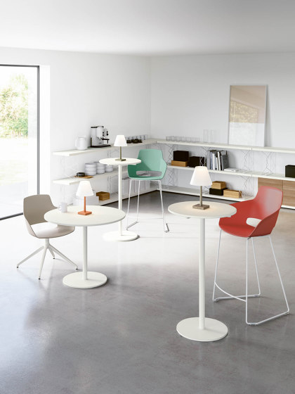 Multitask | Standing tables | Sinetica Industries