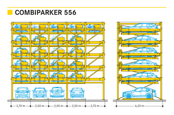 Combiparker 556 | Parcheggi semiautomatici | Wöhr
