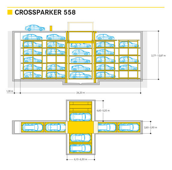 Crossparker 558 | Fully automatic parking systems | Wöhr