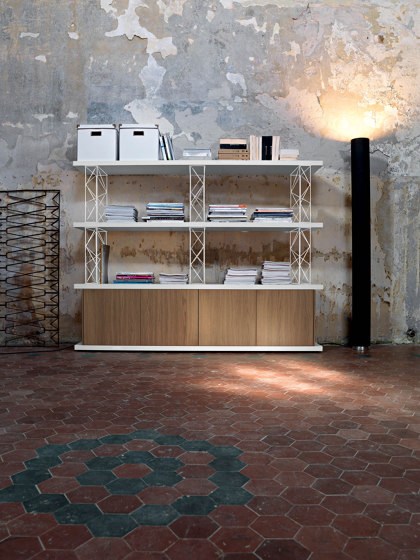 Wire | Shelving | Sinetica Industries