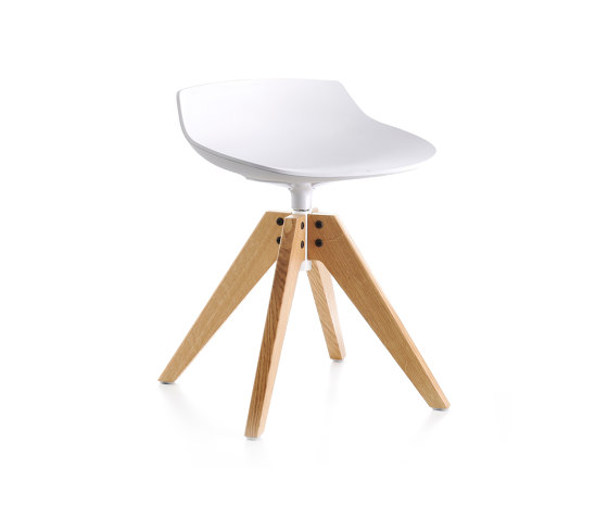 Flow Stool | Sillas | MDF Italia