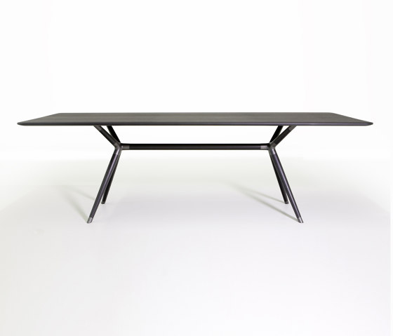 X2 | Contract tables | Mobimex