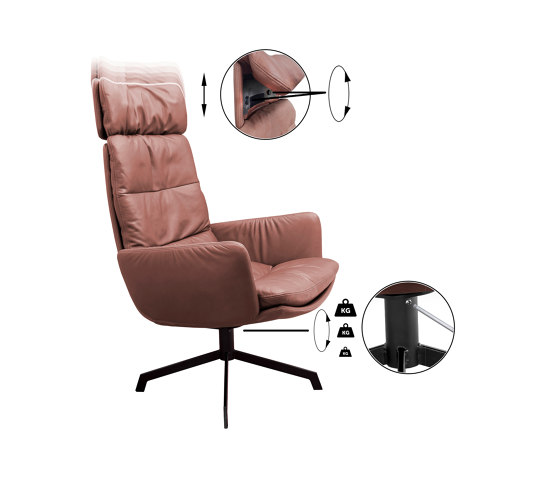 ARVA LOUNGE Armchair | Armchairs | KFF