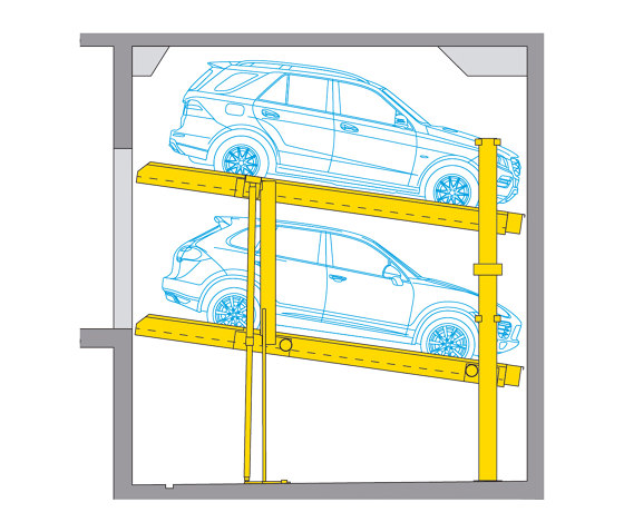 Parklift 405 | Mechanic parking systems | Wöhr