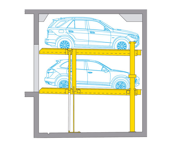 Parklift 450 | Mechanic parking systems | Wöhr