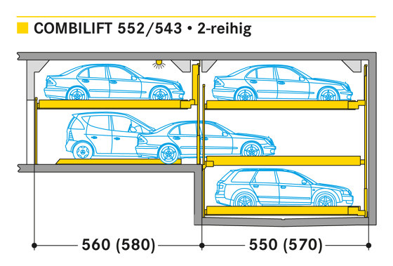 Combilift 552 | Systèmes de parking semi-automatiques | Wöhr