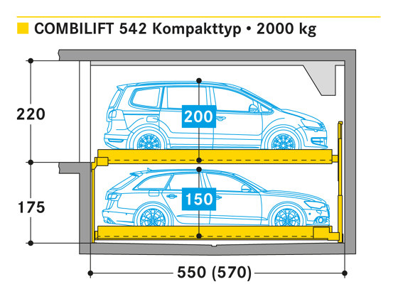 Combilift 542 | Semi automatic parking systems | Wöhr