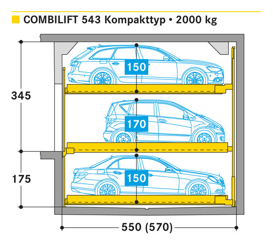 Combilift 543 | Parcheggi semiautomatici | Wöhr
