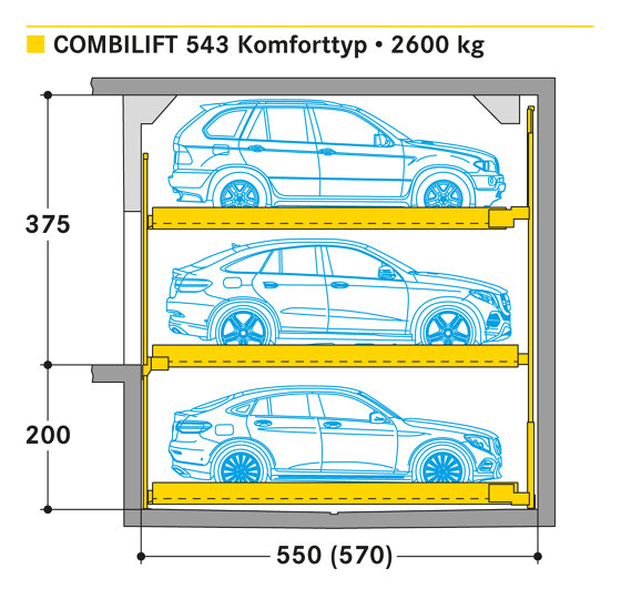 Combilift 543 | Semi automatic parking systems | Wöhr