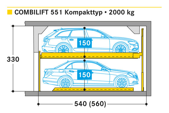 Combilift 551 | Semi automatic parking systems | Wöhr
