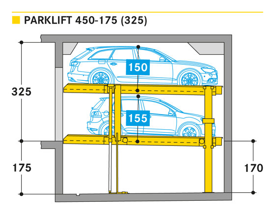 Parklift 450 | Mechanic parking systems | Wöhr