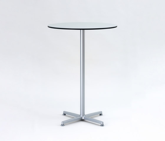 IN & OUT_ESTERNO | Contract tables | FORMvorRAT