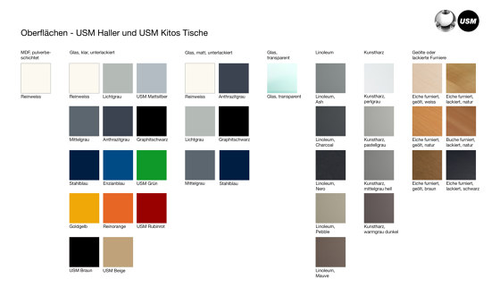 USM Kitos M Plus | Light Mid-gray | Desks | USM