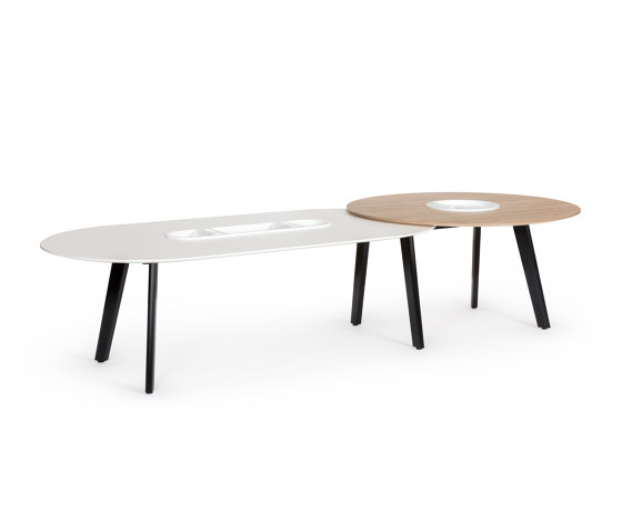 Immerse | Tables collectivités | Haworth